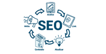 Search Engine Optimization